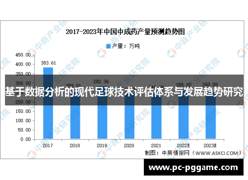 基于数据分析的现代足球技术评估体系与发展趋势研究