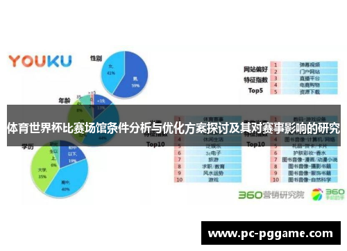 体育世界杯比赛场馆条件分析与优化方案探讨及其对赛事影响的研究 体育世界杯比赛场馆条件分析与优化方案探讨及其对赛事影响的研究