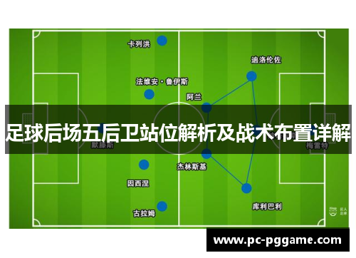 足球后场五后卫站位解析及战术布置详解 足球后场五后卫站位解析及战术布置详解