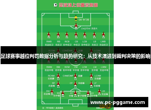 足球赛事越位判罚数据分析与趋势研究：从技术演进到裁判决策的影响