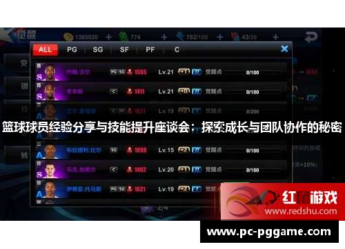 篮球球员经验分享与技能提升座谈会:探索成长与团队协作的秘密 篮球球员经验分享与技能提升座谈会:探索成长与团队协作的秘密