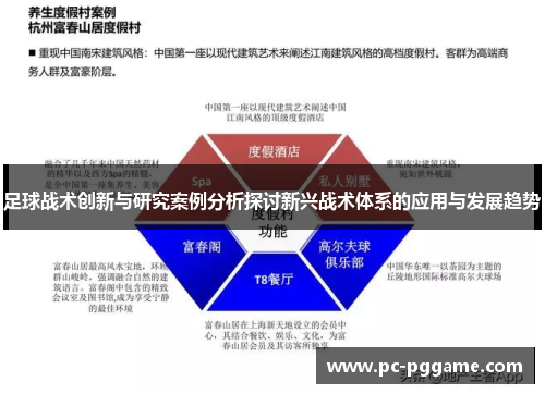 足球战术创新与研究案例分析探讨新兴战术体系的应用与发展趋势 足球战术创新与研究案例分析探讨新兴战术体系的应用与发展趋势