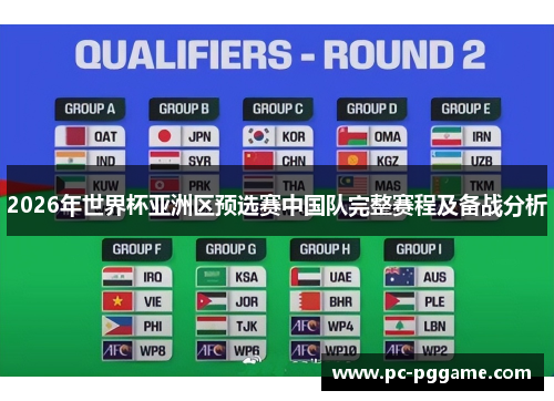 2026年世界杯亚洲区预选赛中国队完整赛程及备战分析