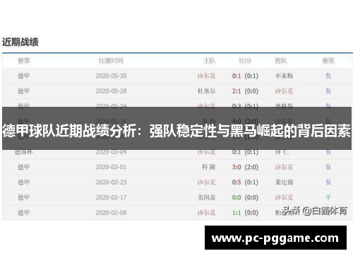 德甲球队近期战绩分析：强队稳定性与黑马崛起的背后因素