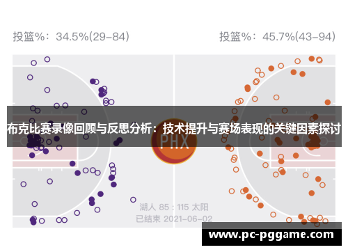 布克比赛录像回顾与反思分析:技术提升与赛场表现的关键因素探讨 布克比赛录像回顾与反思分析:技术提升与赛场表现的关键因素探讨