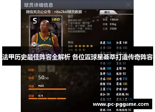 法甲历史最佳阵容全解析 各位置球星荟萃打造传奇阵容