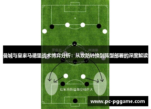 曼城与皇家马德里战术博弈分析:从攻防转换到阵型部署的深度解读 曼城与皇家马德里战术博弈分析:从攻防转换到阵型部署的深度解读