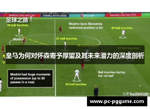 皇马为何对怀森寄予厚望及其未来潜力的深度剖析