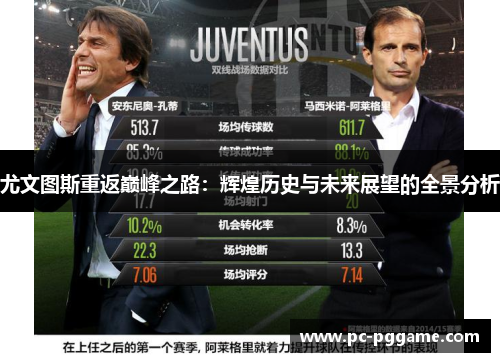 尤文图斯重返巅峰之路:辉煌历史与未来展望的全景分析 尤文图斯重返巅峰之路:辉煌历史与未来展望的全景分析