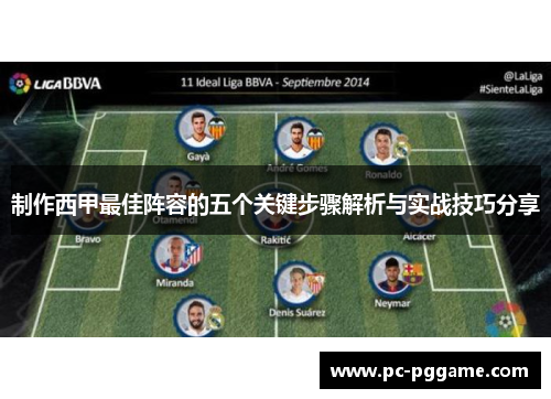 制作西甲最佳阵容的五个关键步骤解析与实战技巧分享