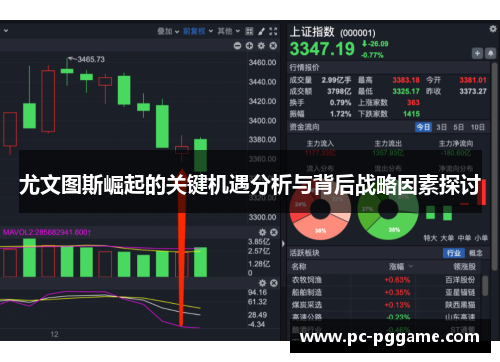 尤文图斯崛起的关键机遇分析与背后战略因素探讨 尤文图斯崛起的关键机遇分析与背后战略因素探讨