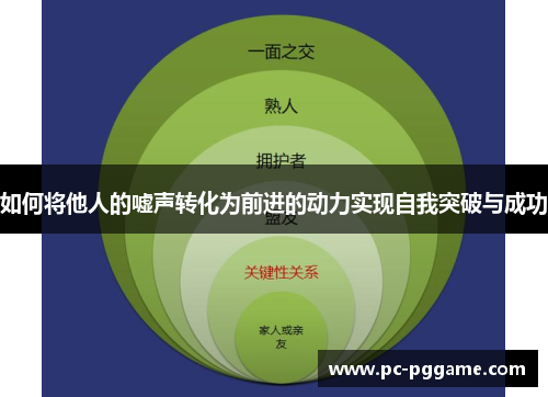 如何将他人的嘘声转化为前进的动力实现自我突破与成功