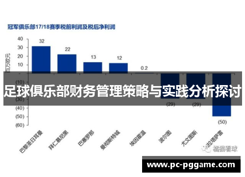 足球俱乐部财务管理策略与实践分析探讨 足球俱乐部财务管理策略与实践分析探讨