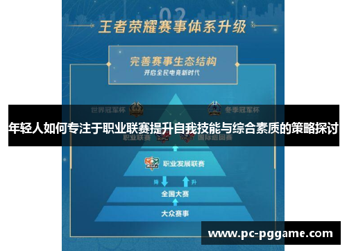 年轻人如何专注于职业联赛提升自我技能与综合素质的策略探讨