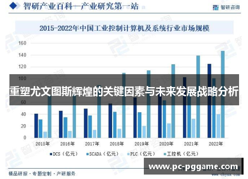 重塑尤文图斯辉煌的关键因素与未来发展战略分析