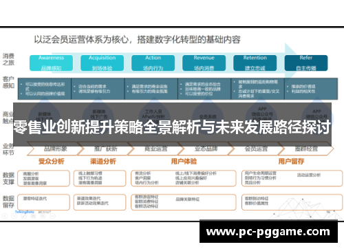 零售业创新提升策略全景解析与未来发展路径探讨