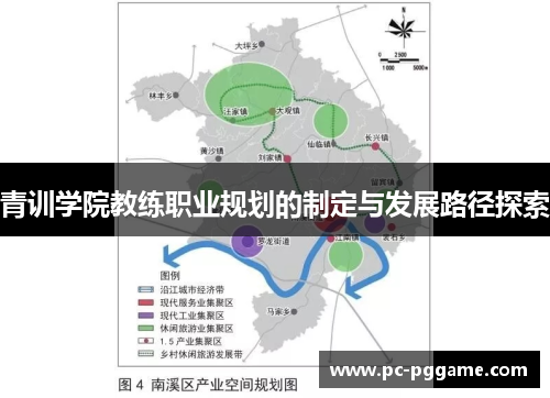 青训学院教练职业规划的制定与发展路径探索