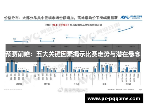 预赛前瞻：五大关键因素揭示比赛走势与潜在悬念
