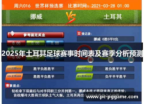 2025年土耳其足球赛事时间表及赛季分析预测 2025年土耳其足球赛事时间表及赛季分析预测