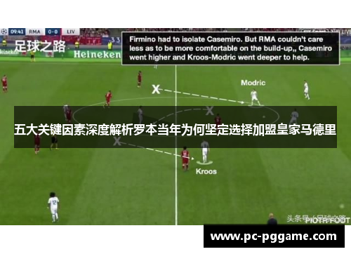 五大关键因素深度解析罗本当年为何坚定选择加盟皇家马德里 五大关键因素深度解析罗本当年为何坚定选择加盟皇家马德里