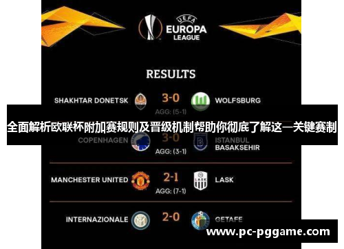 全面解析欧联杯附加赛规则及晋级机制帮助你彻底了解这一关键赛制