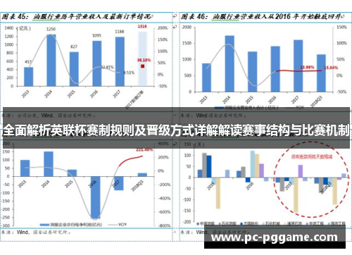全面解析英联杯赛制规则及晋级方式详解解读赛事结构与比赛机制 全面解析英联杯赛制规则及晋级方式详解解读赛事结构与比赛机制