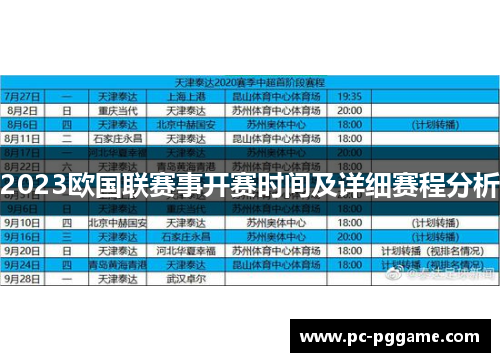 2023欧国联赛事开赛时间及详细赛程分析