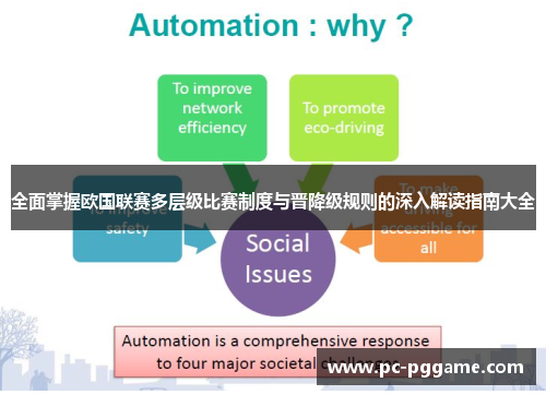 全面掌握欧国联赛多层级比赛制度与晋降级规则的深入解读指南大全