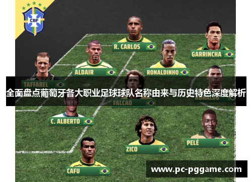 全面盘点葡萄牙各大职业足球球队名称由来与历史特色深度解析