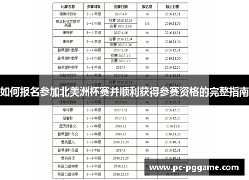 如何报名参加北美洲杯赛并顺利获得参赛资格的完整指南