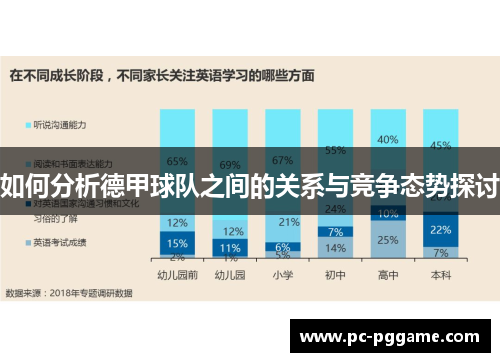 如何分析德甲球队之间的关系与竞争态势探讨