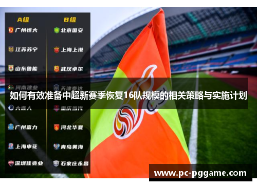 如何有效准备中超新赛季恢复16队规模的相关策略与实施计划