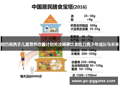 姆巴佩携手儿童营养改善计划关注健康饮食助力青少年成长与未来
