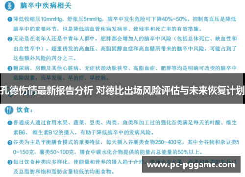 孔德伤情最新报告分析 对德比出场风险评估与未来恢复计划