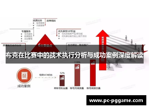 布克在比赛中的战术执行分析与成功案例深度解读
