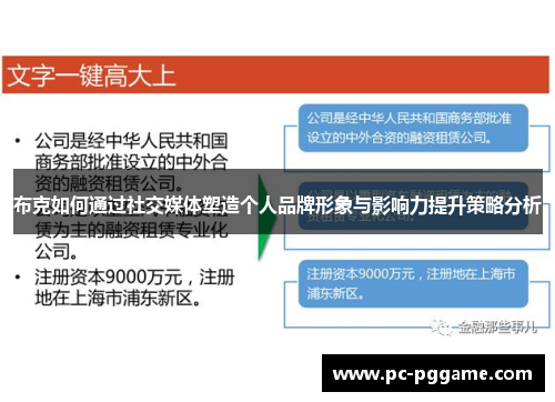 布克如何通过社交媒体塑造个人品牌形象与影响力提升策略分析