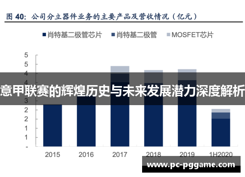 意甲联赛的辉煌历史与未来发展潜力深度解析