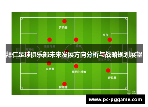 拜仁足球俱乐部未来发展方向分析与战略规划展望